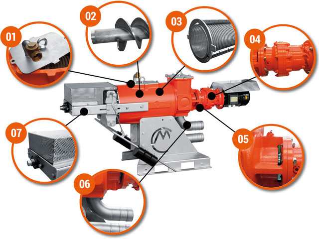 Máy ép phân SM260 phiên bản PROFESSIONAL máy ép phân Cri-man